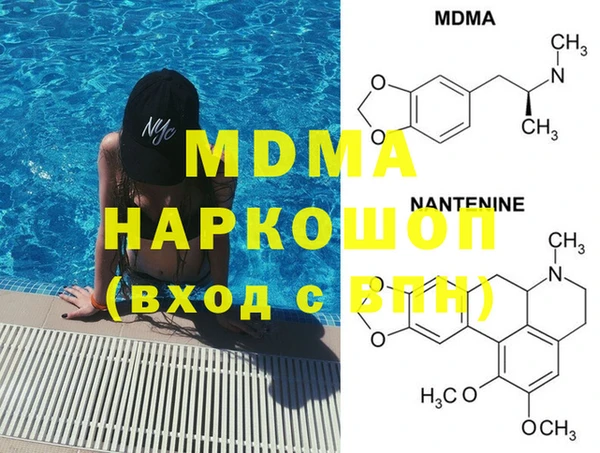индика Навашино